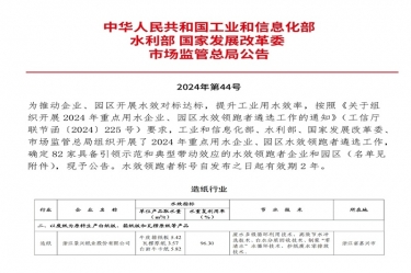 喜报！8868体育手机版登录入口荣登2024年重点用水企业、园区水效领跑者榜单